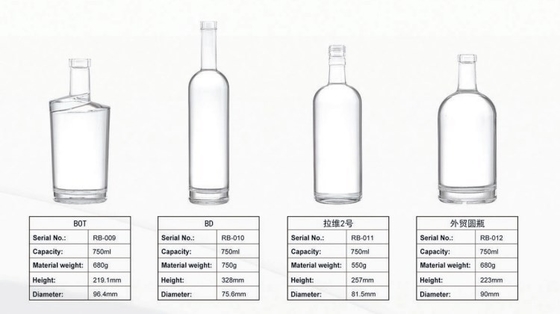 Transparentes 750 ml Frosted Spirit Alkoholgetränk mit 1000 ml Whisky-Wodka-Flasche