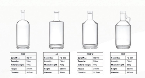 Transparentes 750 ml Frosted Spirit Alkoholgetränk mit 1000 ml Whisky-Wodka-Flasche
