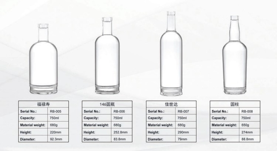 Transparentes 750 ml Frosted Spirit Alkoholgetränk mit 1000 ml Whisky-Wodka-Flasche