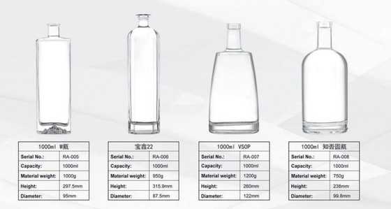 Transparentes 750 ml Frosted Spirit Alkoholgetränk mit 1000 ml Whisky-Wodka-Flasche